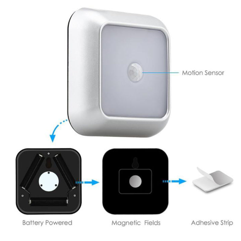 Modern Inductive Night Light