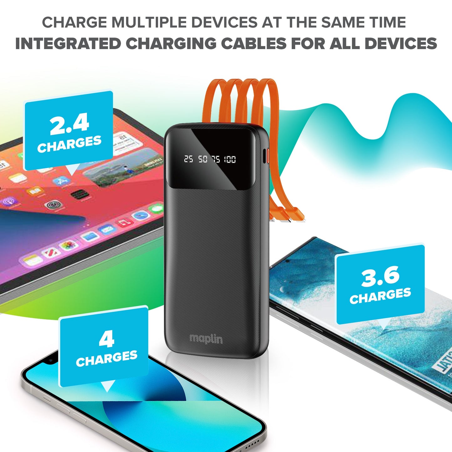 20000mAh Power Bank with Integrated USB-C, Micro USB & Lightning Cables